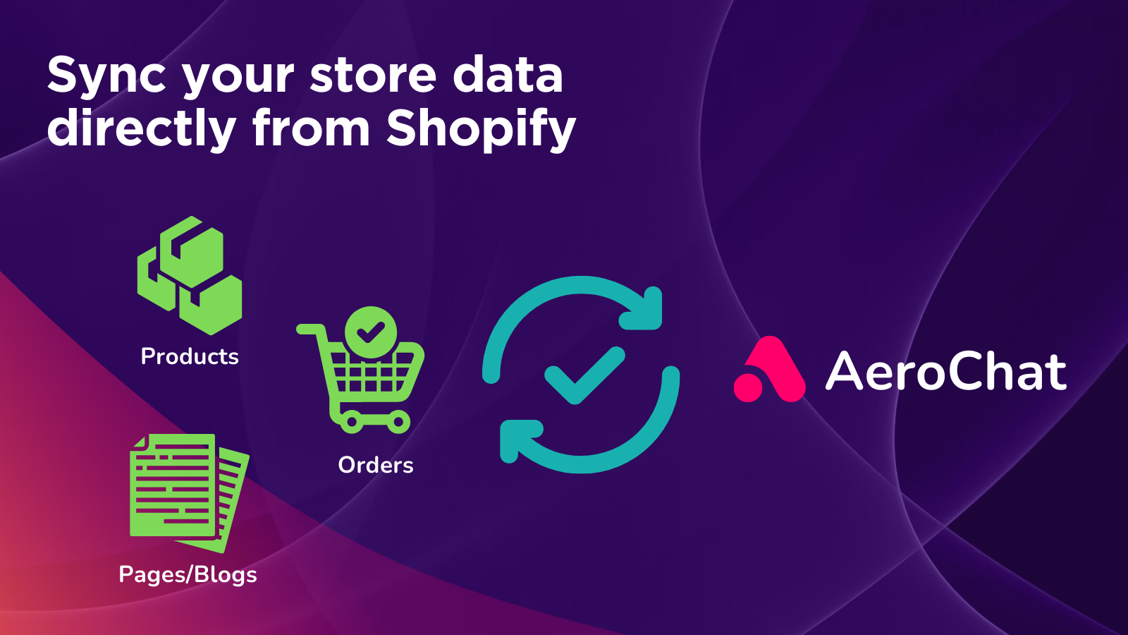 AeroChat AI Chat for Shopify gallery image