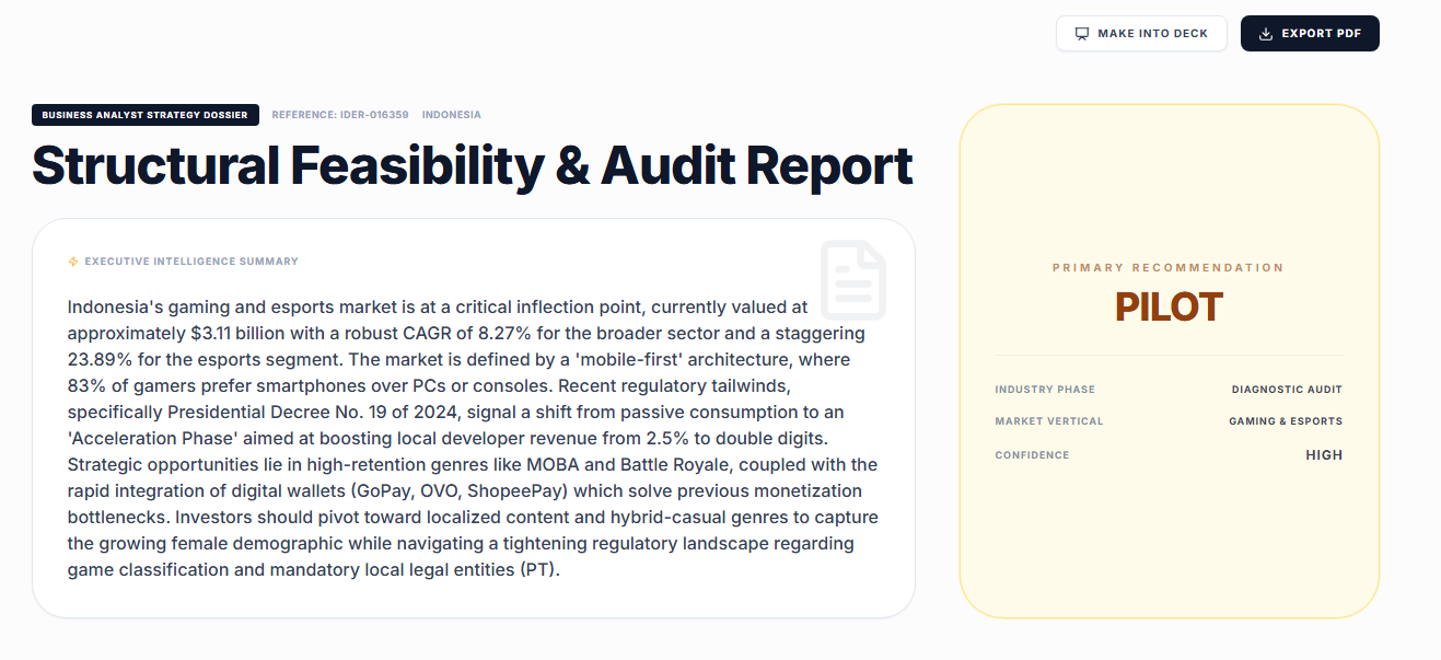 Ideriset Business - Main product screenshot demonstrating key features and user interface