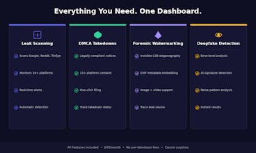 Privly gallery image