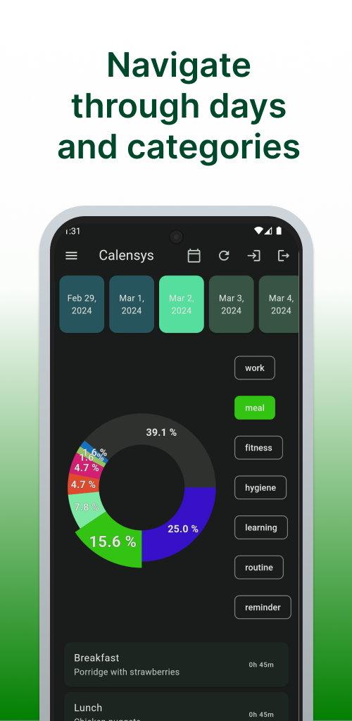 Media Calensys - Analisis kalendar - Analisis kalendar dengan visual berwawasan membantu anda mengatur 4