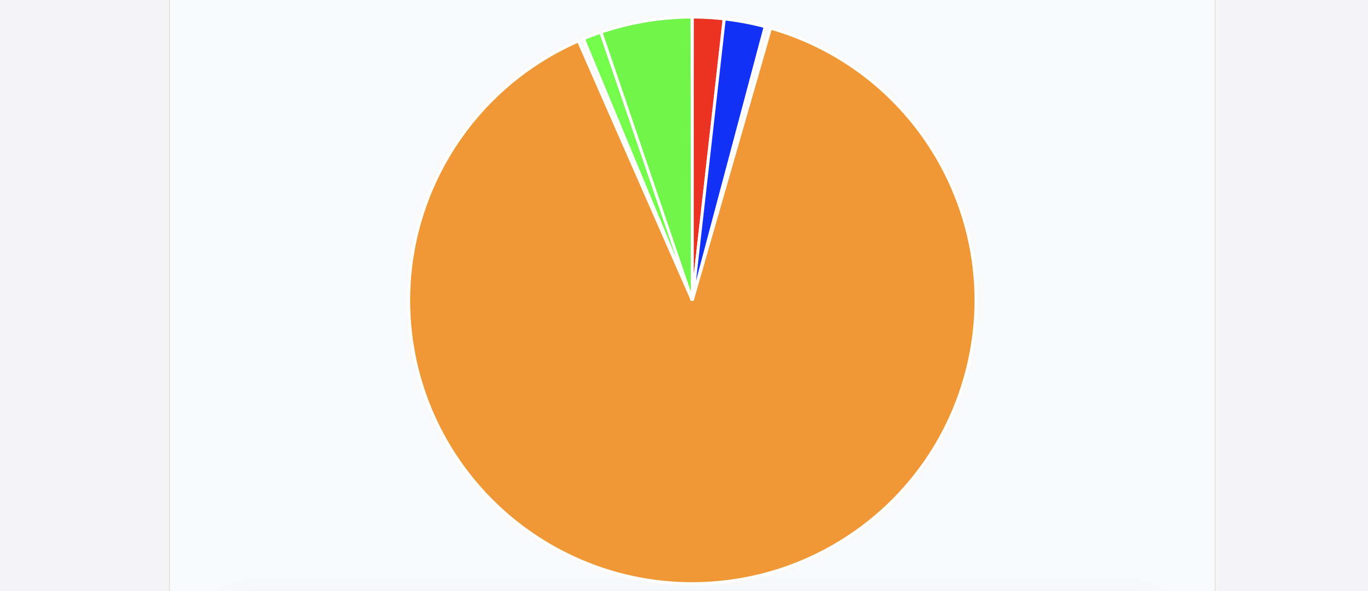 SubRemindr gallery image