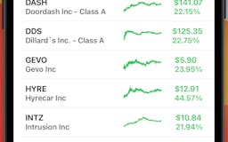 SwiftUI Stock Charts for iOS media 2