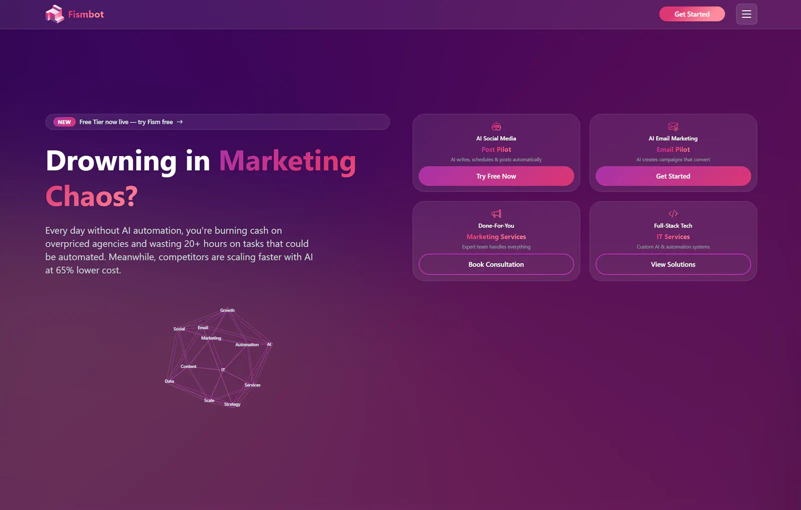 Fismbot screenshot 1