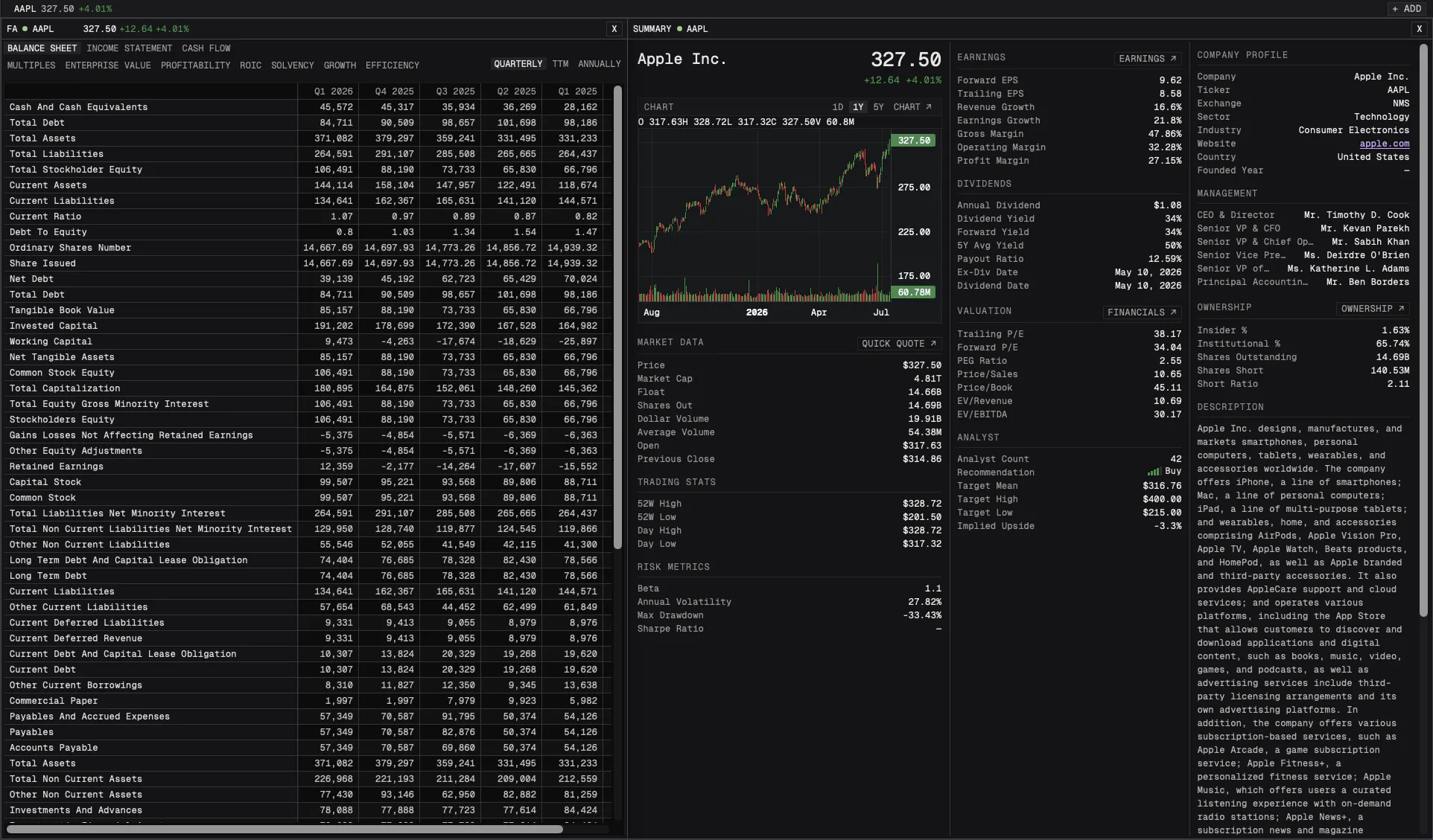 Aurum Terminal gallery image