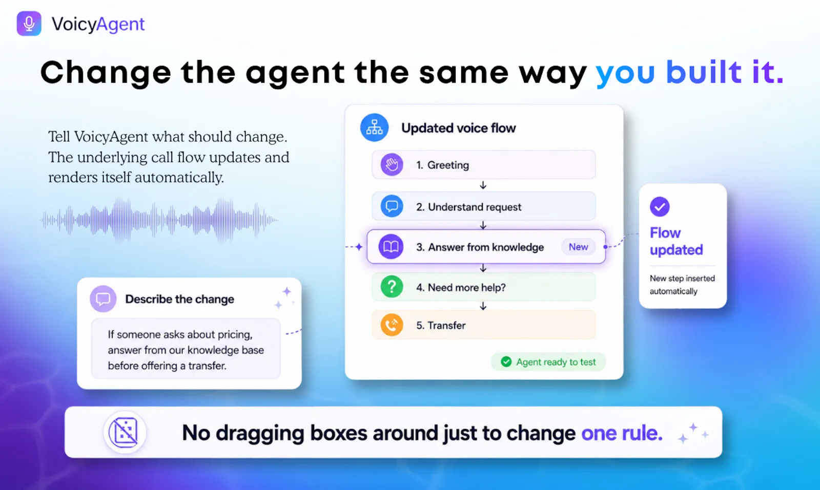 VoicyAgent - Build voice agents by chat screenshot 3