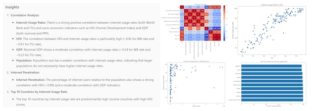 Researcher & Analyst in M365 Copilot gallery image