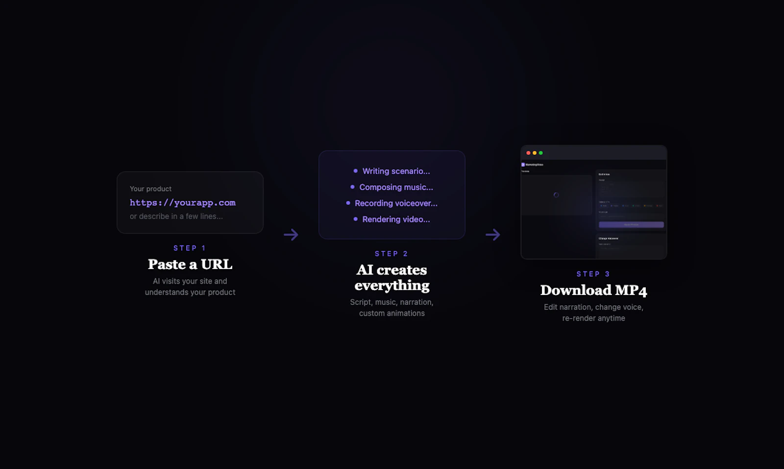 MarketingVideo screenshot 3