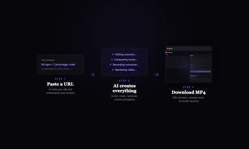 MarketingVideo screenshot 3