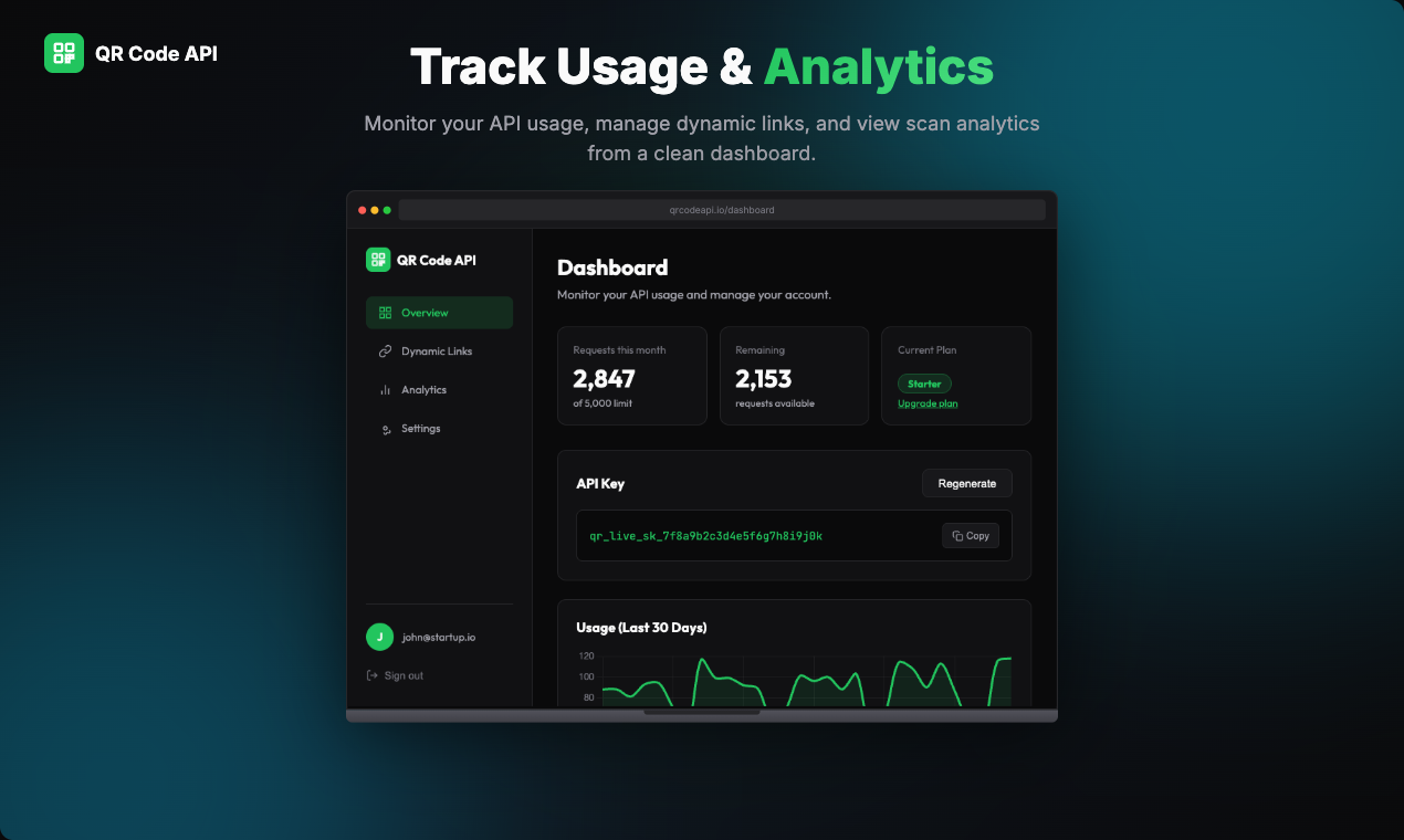 QR Code API gallery image