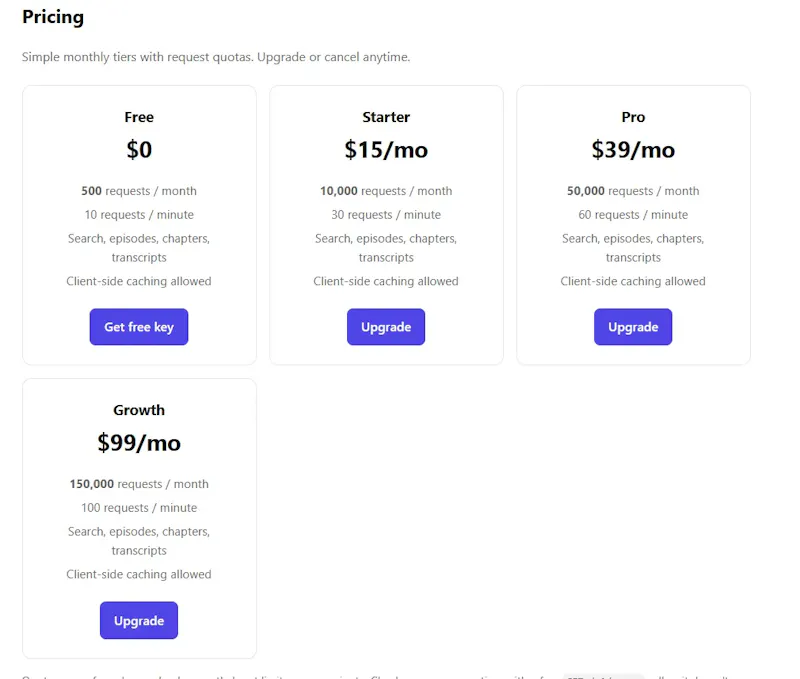 PodKit screenshot 1