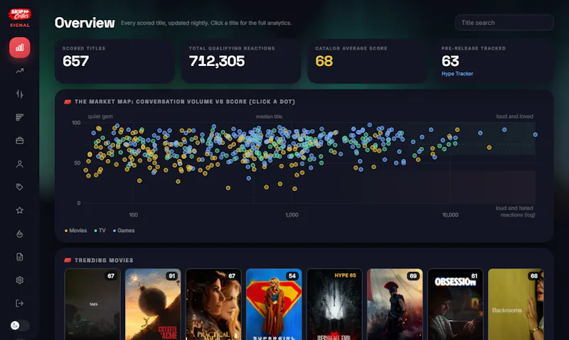 SIGNAL screenshot 2