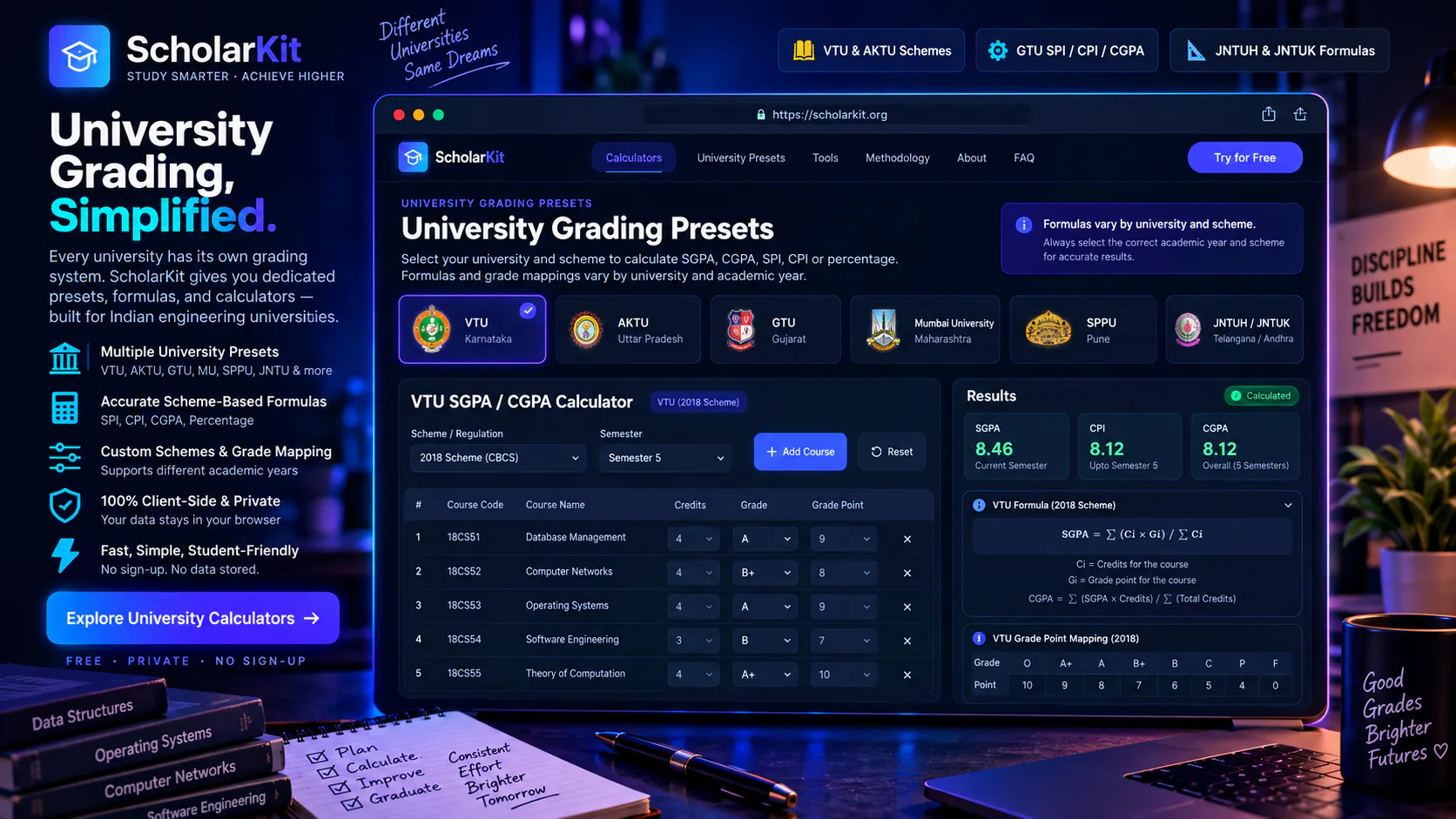 ScholarKit gallery image