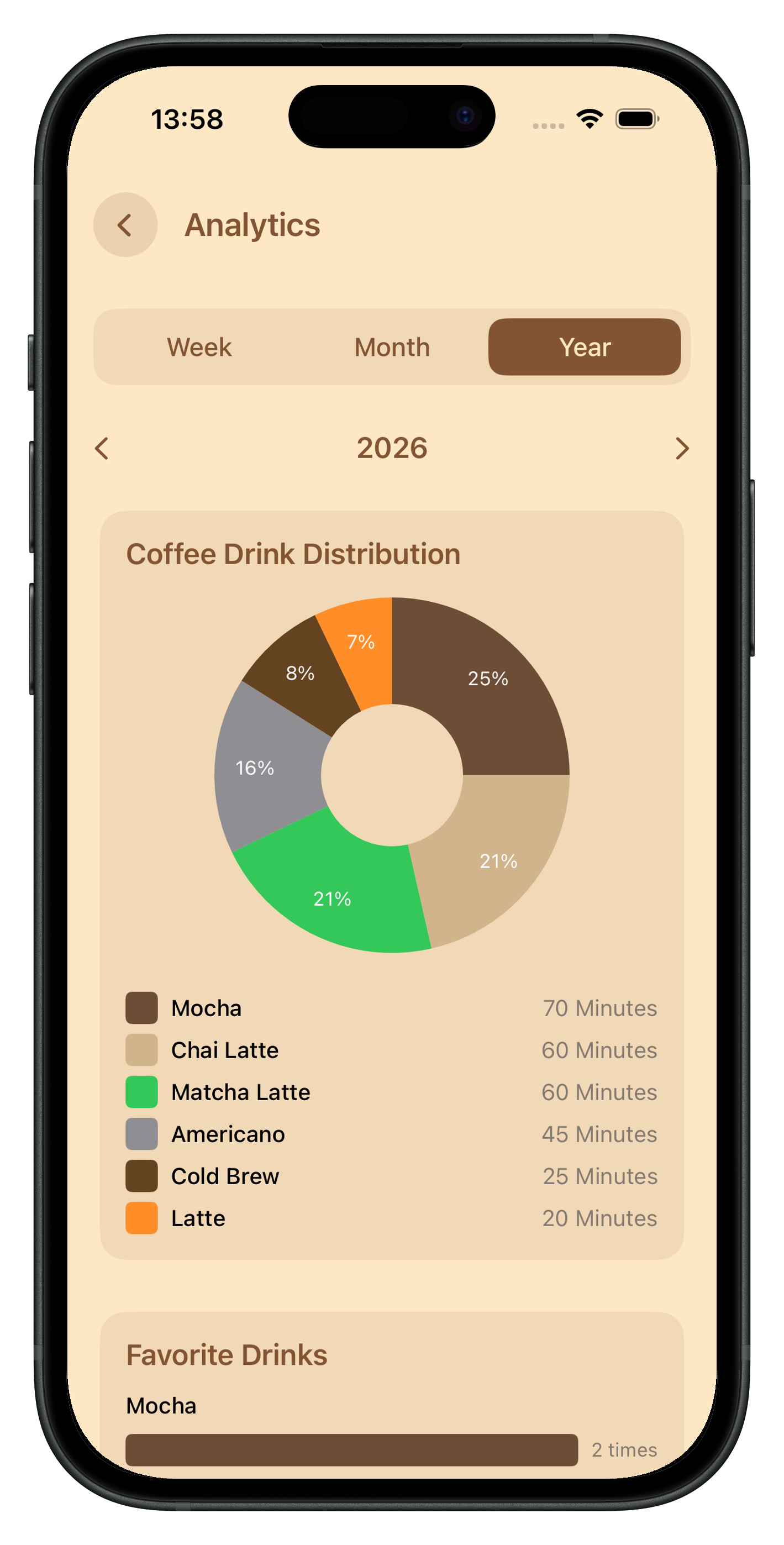 CoffeeFocus - Screenshot 3 showing product features and functionality