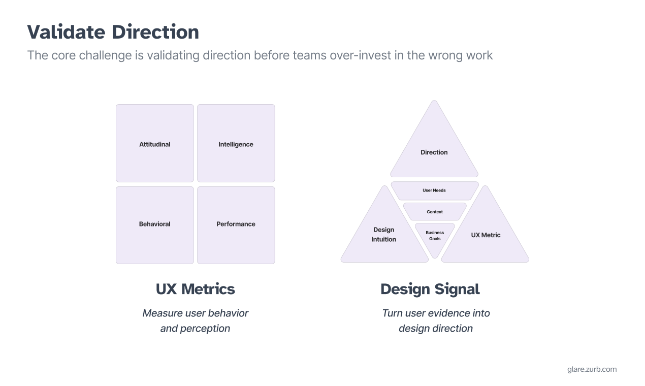 ZURB Glare gallery image