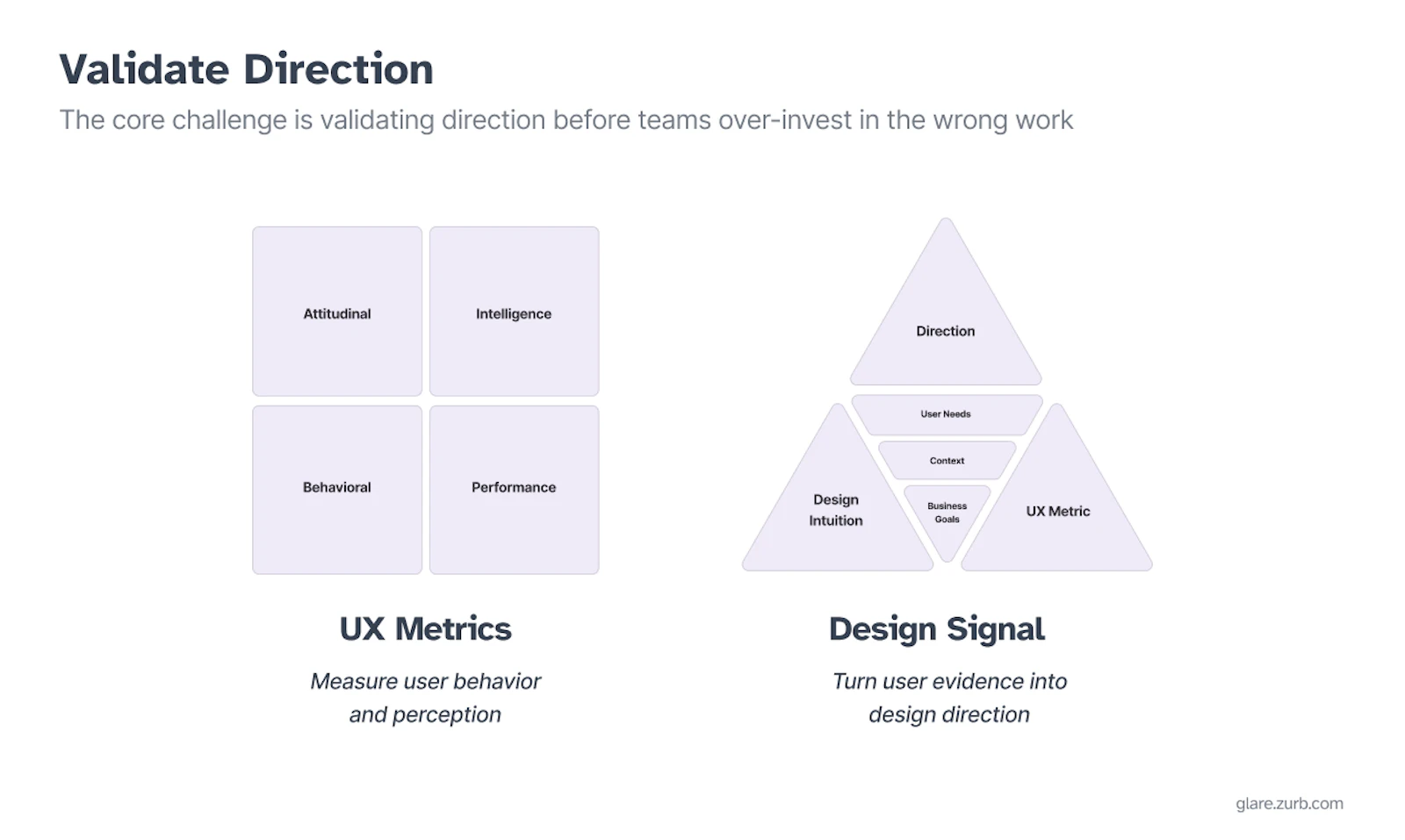 ZURB Glare screenshot 4