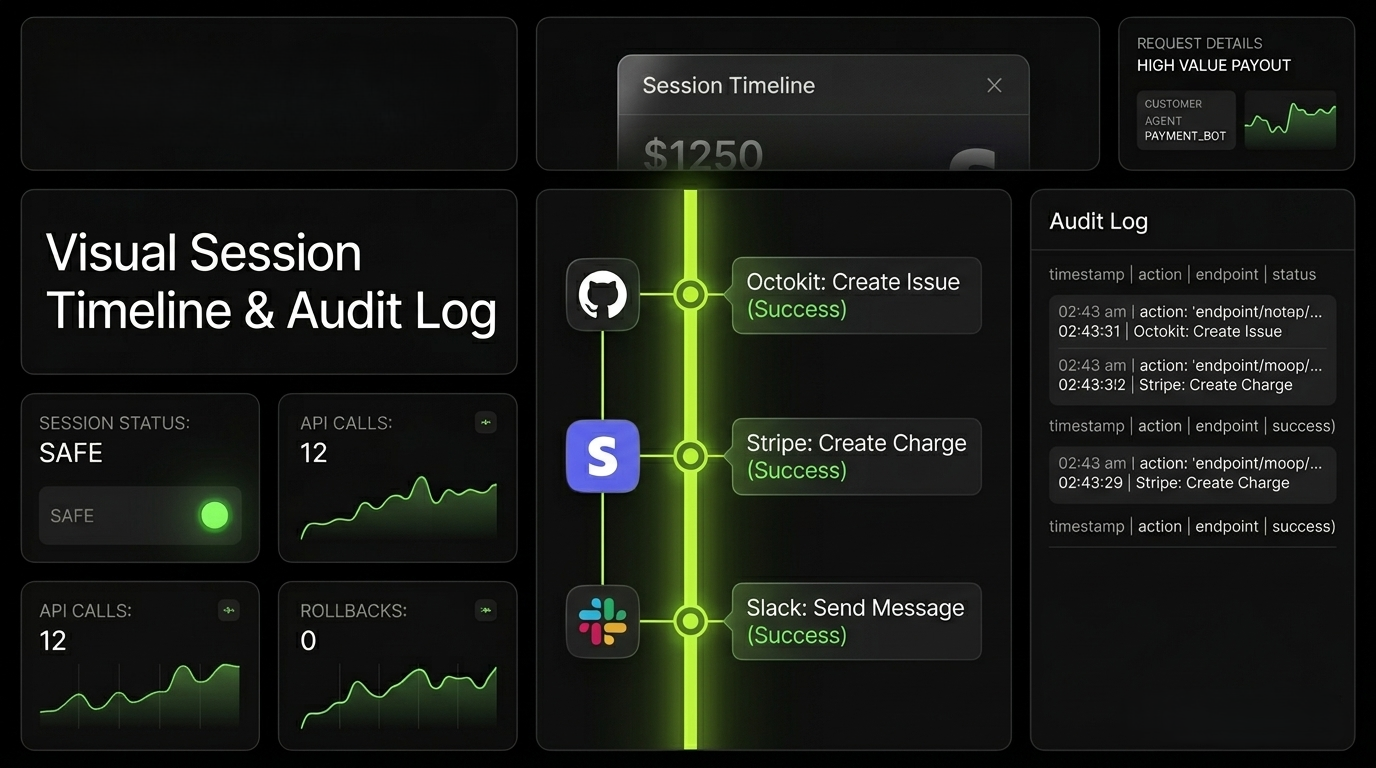 AgentRein gallery image