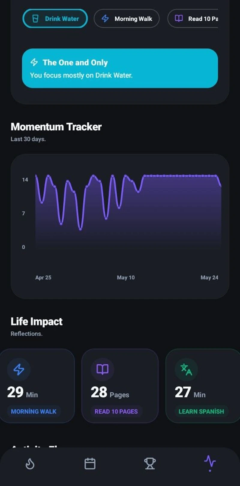 Streak Master screenshot 7