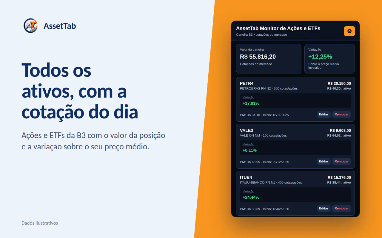 AssetTab Monitor de Ações e ETFs gallery image