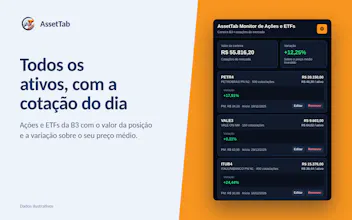 AssetTab Monitor de Ações e ETFs gallery image