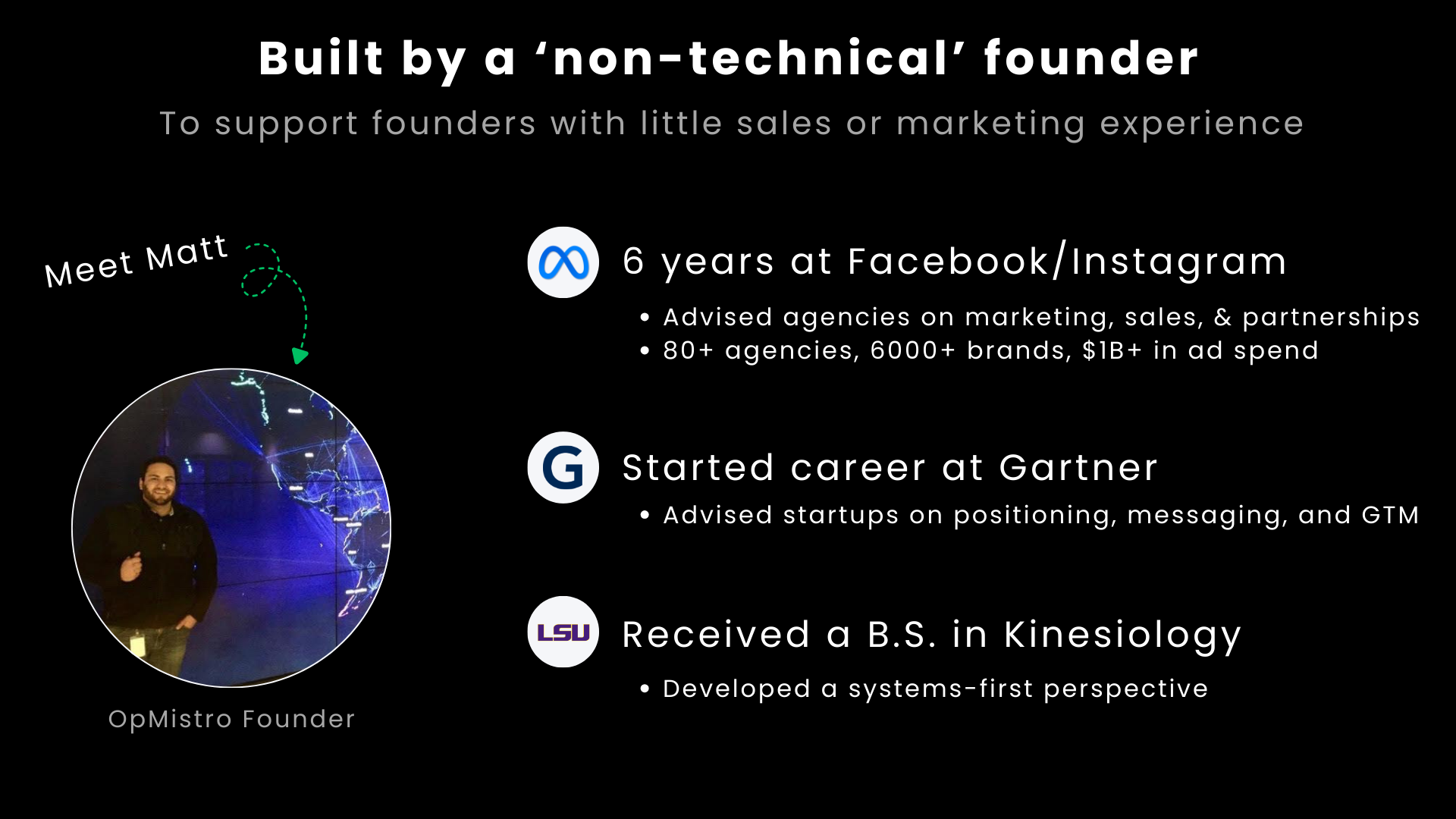 OpMistro→ Learn 22 unique growth tactics gallery image