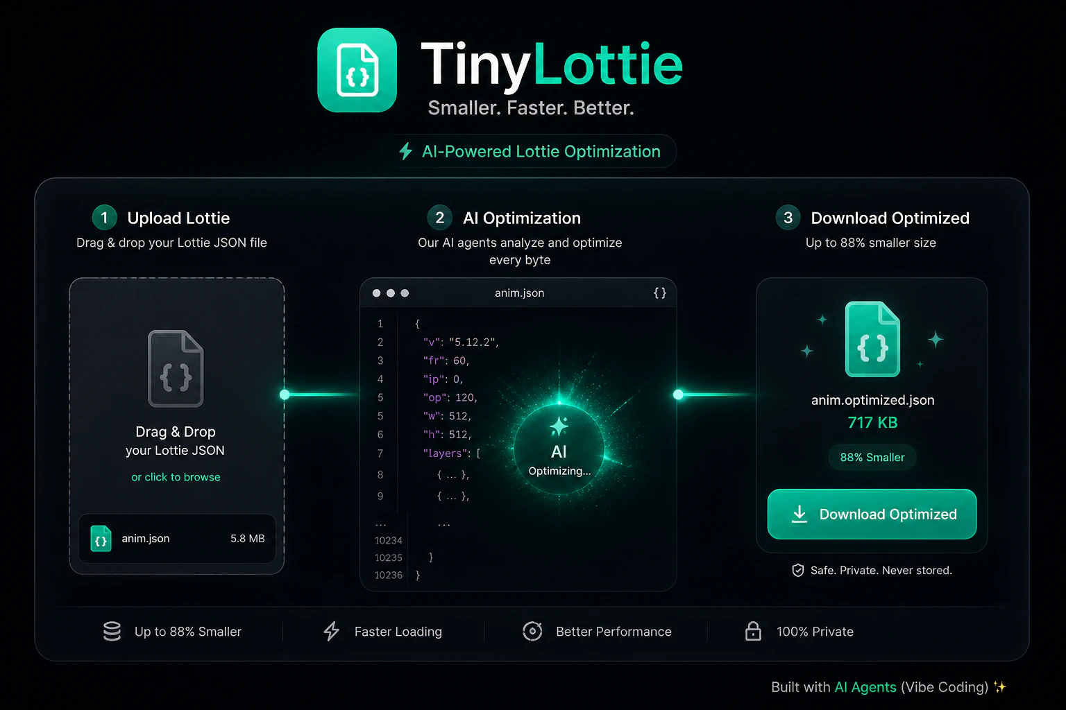 TinyLottie screenshot 3