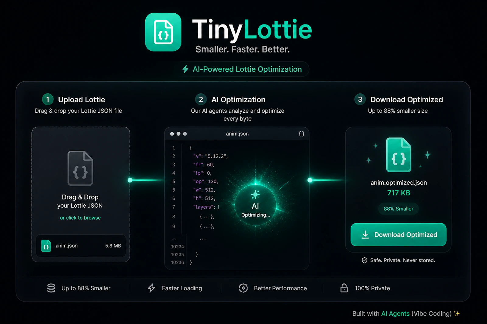 TinyLottie screenshot 4