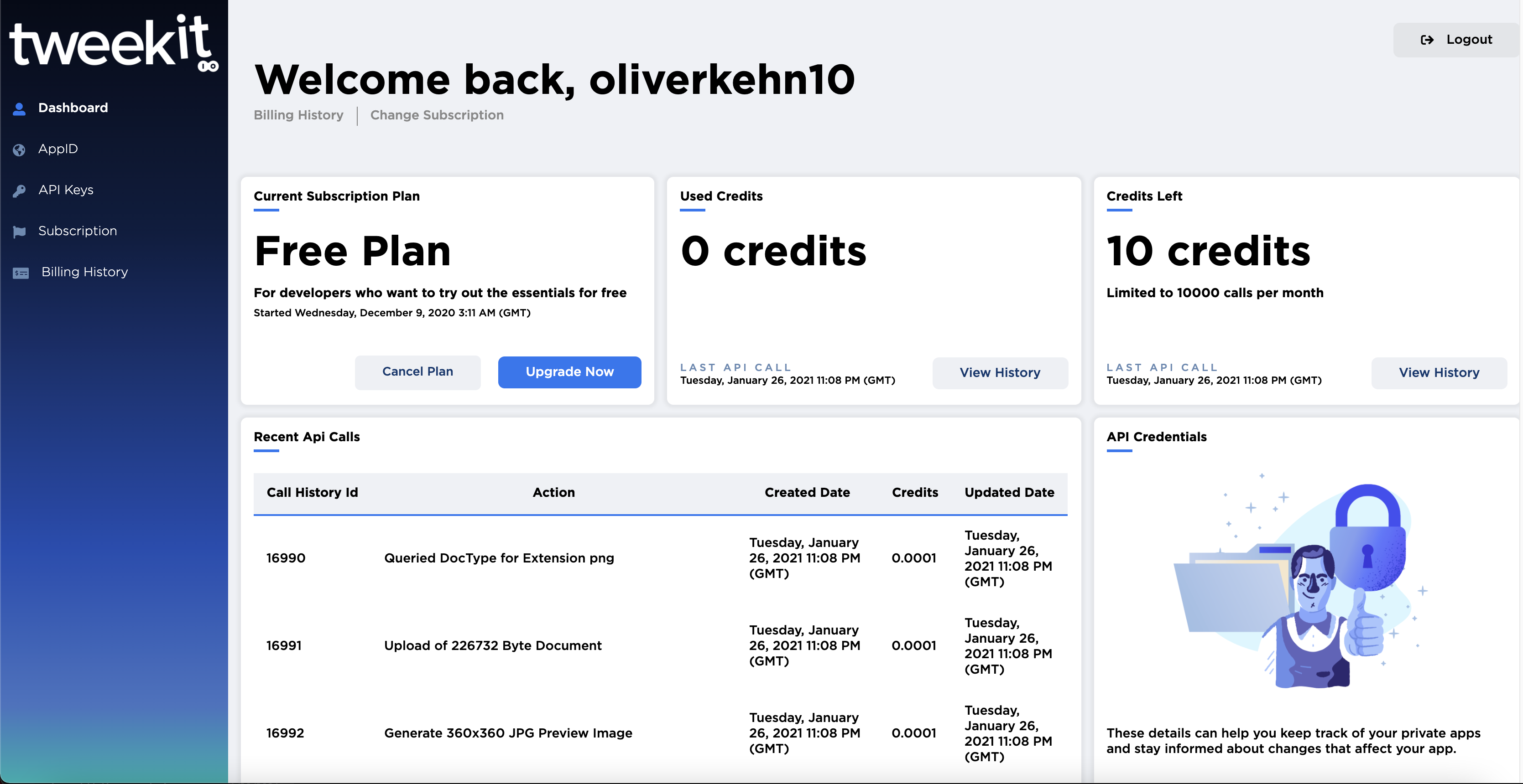 TweekIT gallery image