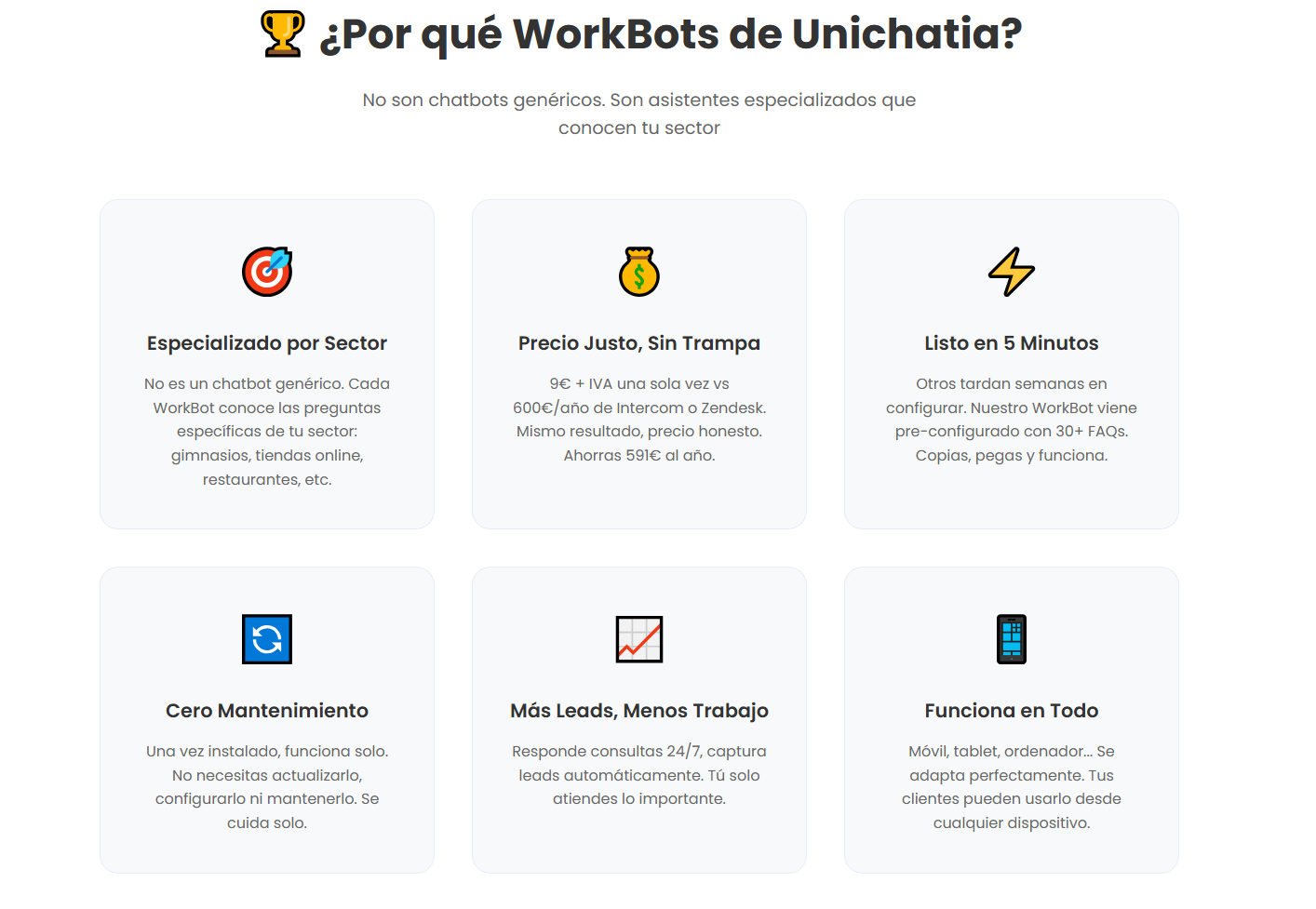 Media Unichatia - Automatiza 80% tư vấn por € 9 2