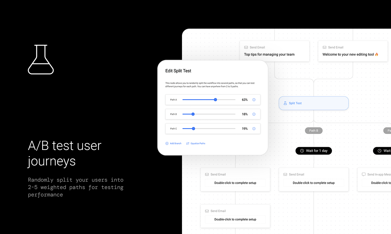 Userlist Image