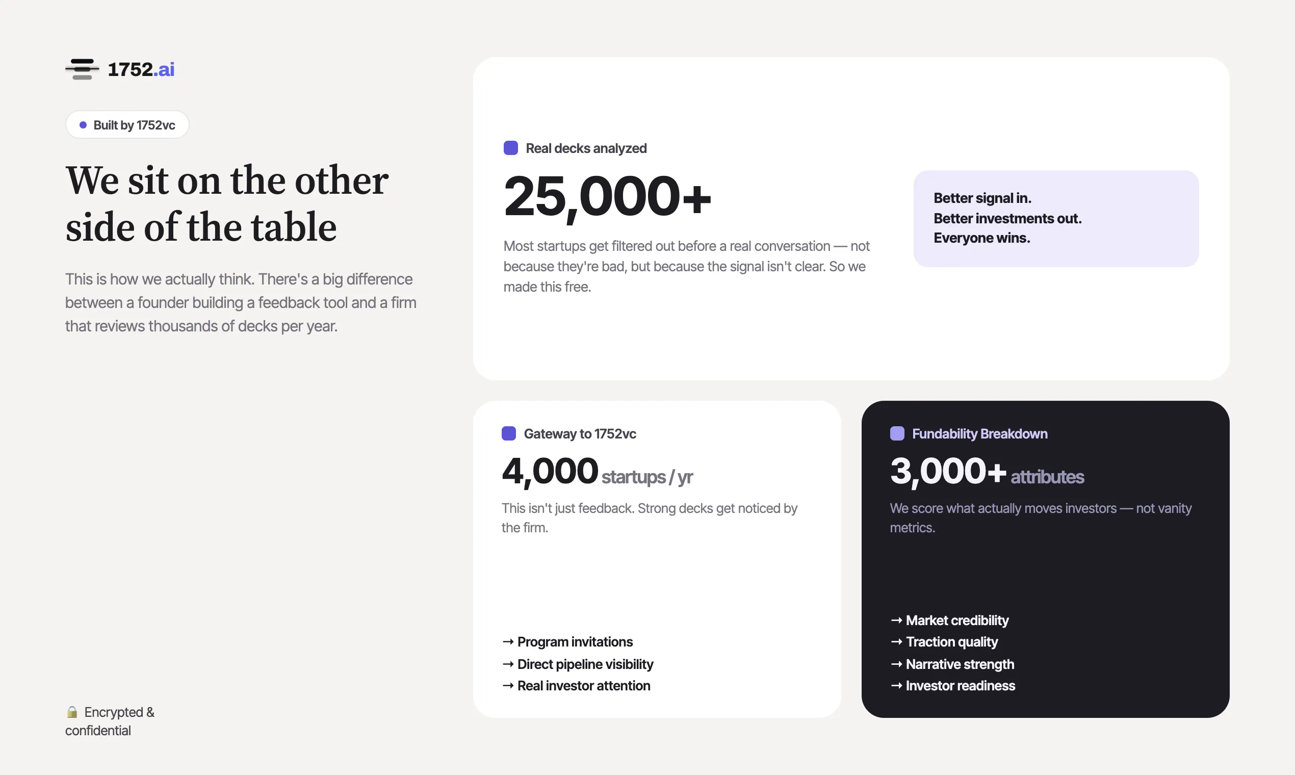 1752vc Pitch Deck Analyzer gallery image