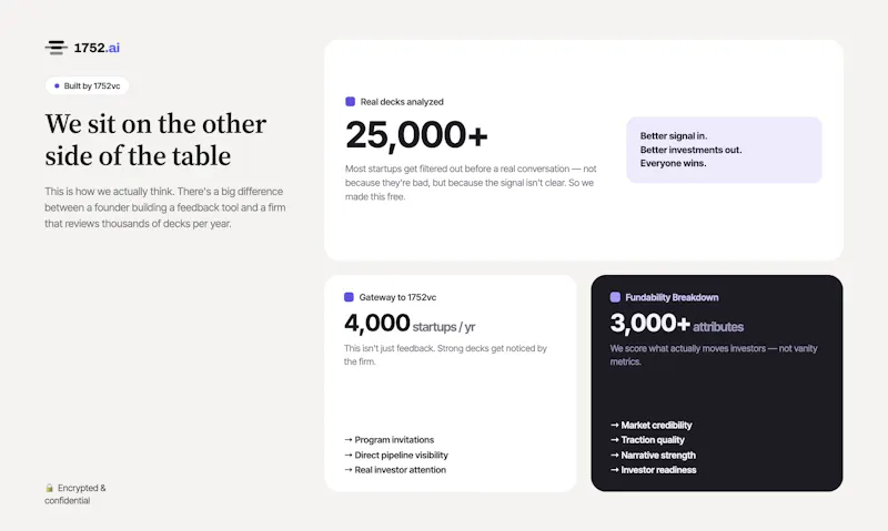 1752vc Pitch Deck Analyzer screenshot 5