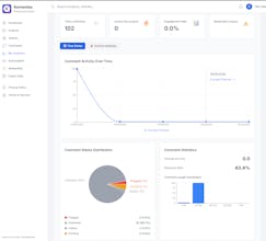 Komentas gallery image