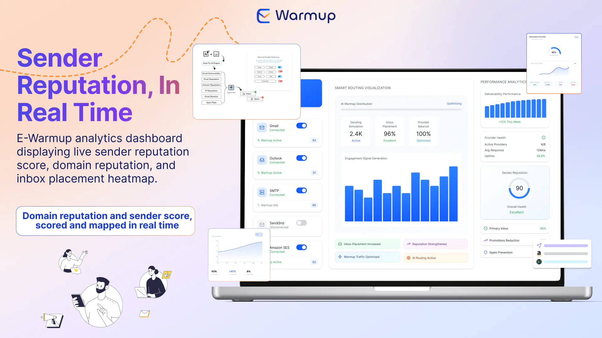 E-Warmup gallery image