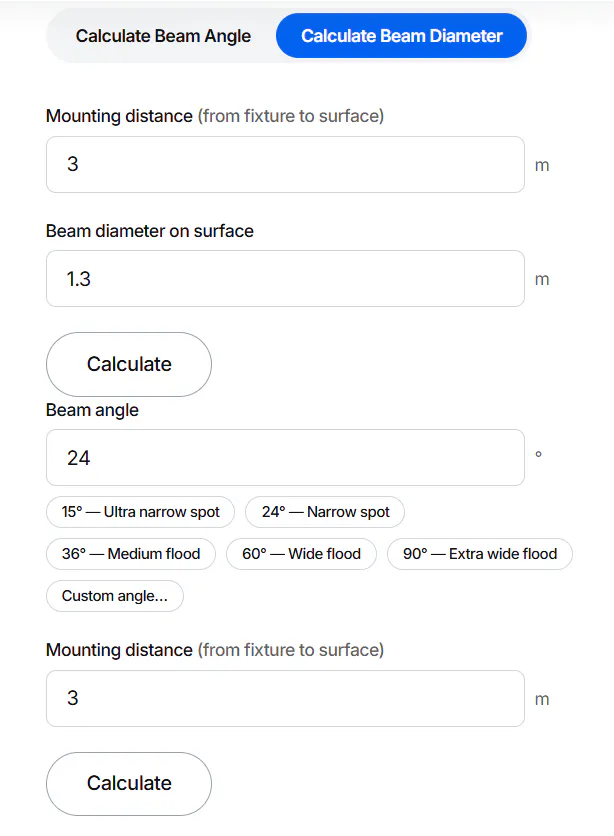 LED Beam Angle Calculator gallery image