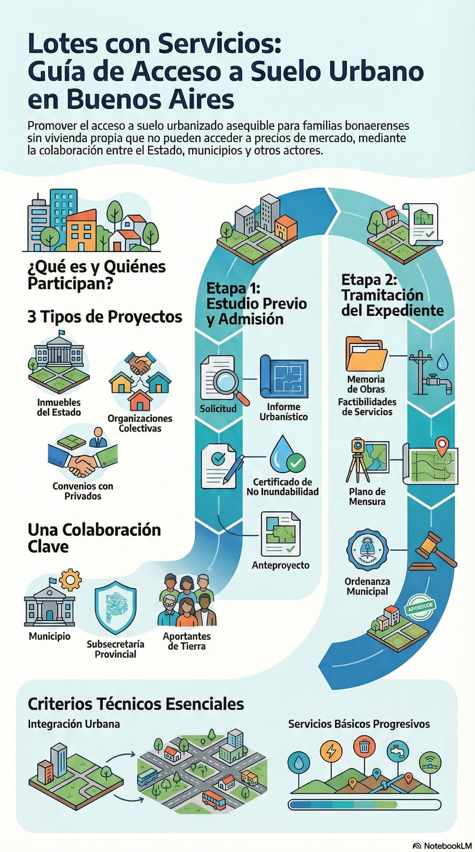 ArqTech gallery image