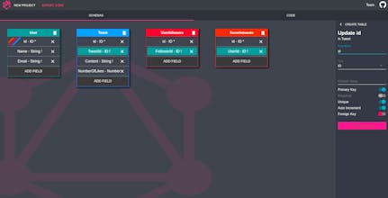 GraphQL Designer gallery image