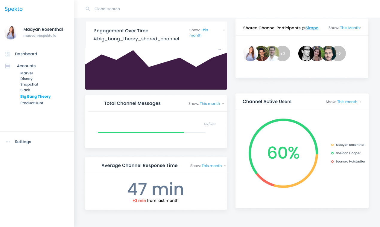 Spekto gallery image