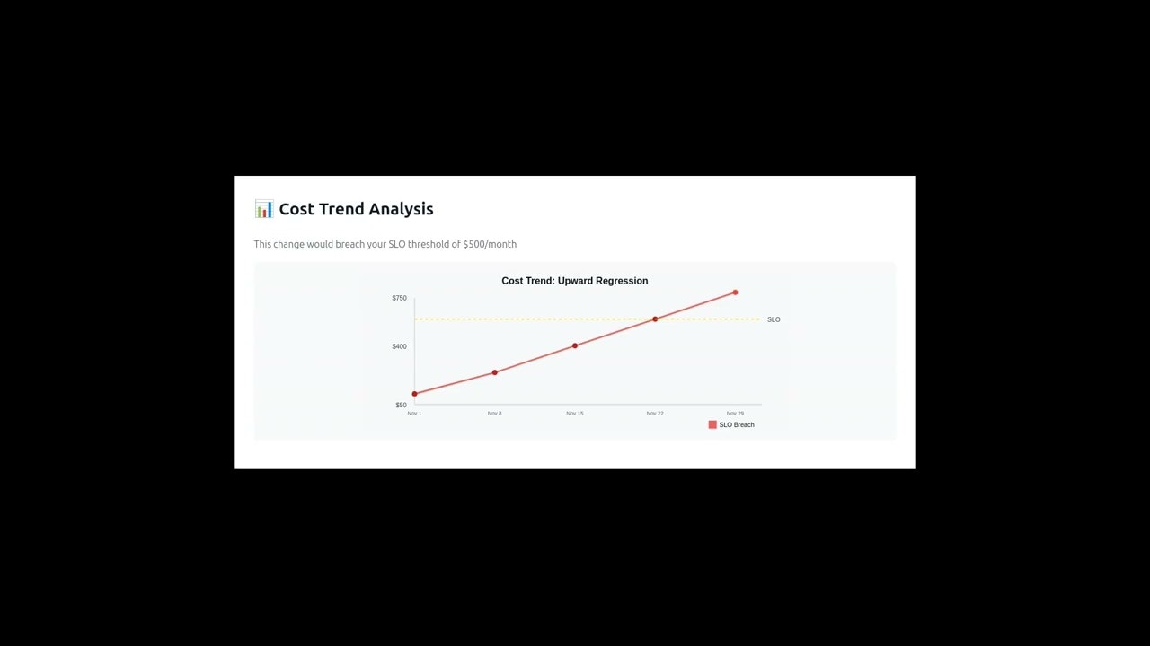 CostPilot gallery image