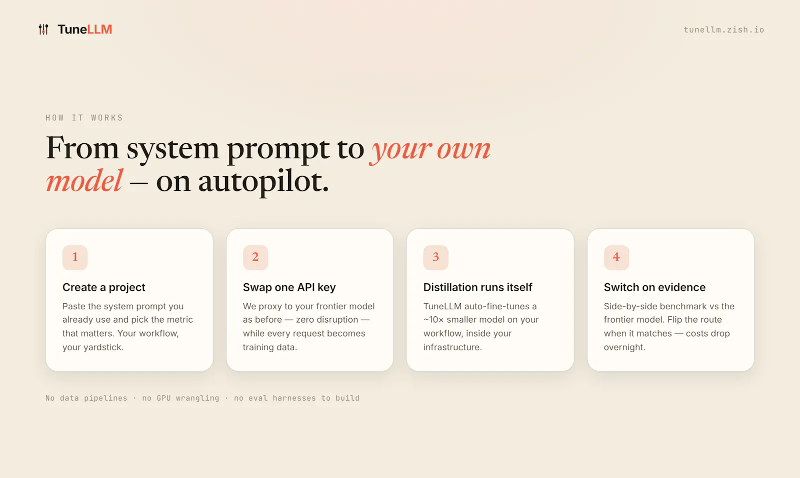 TuneLLM screenshot 3