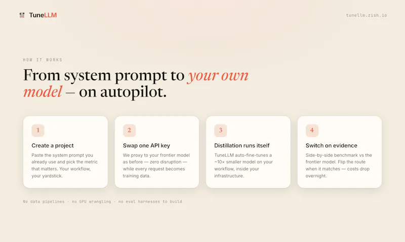 TuneLLM screenshot 3
