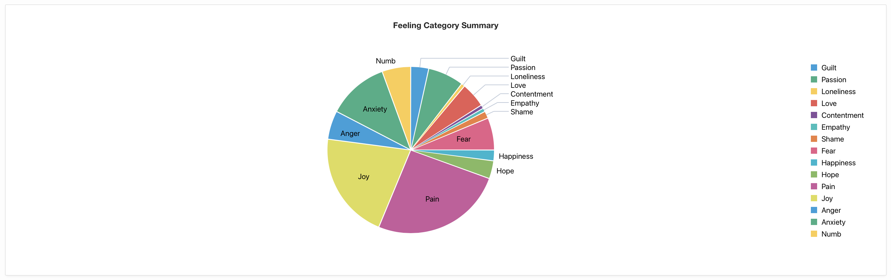 Stand 8 gallery image