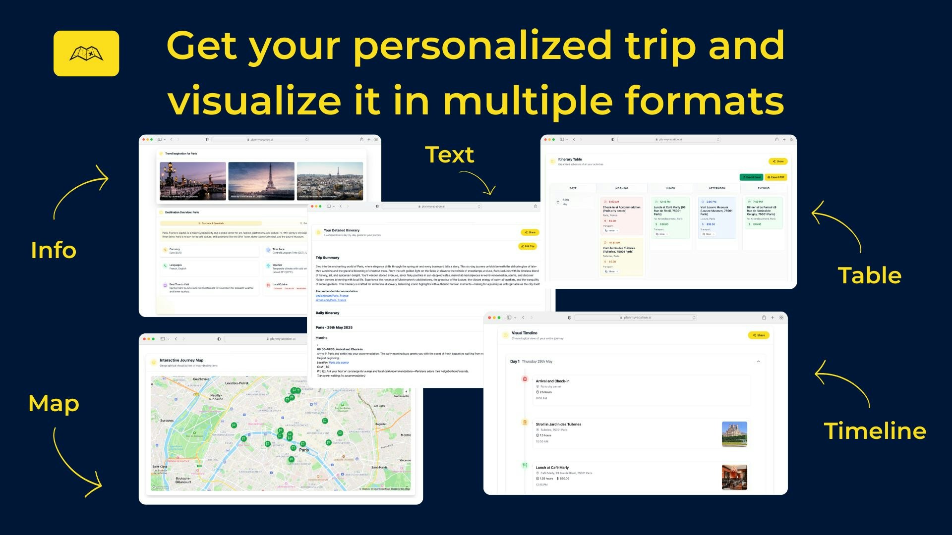 Planmyvacation - Pianifica viaggi perfetti in pochi secondi con itinerari generati dall'intelligenza artificiale media 4