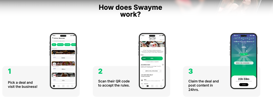 Swayze gallery image