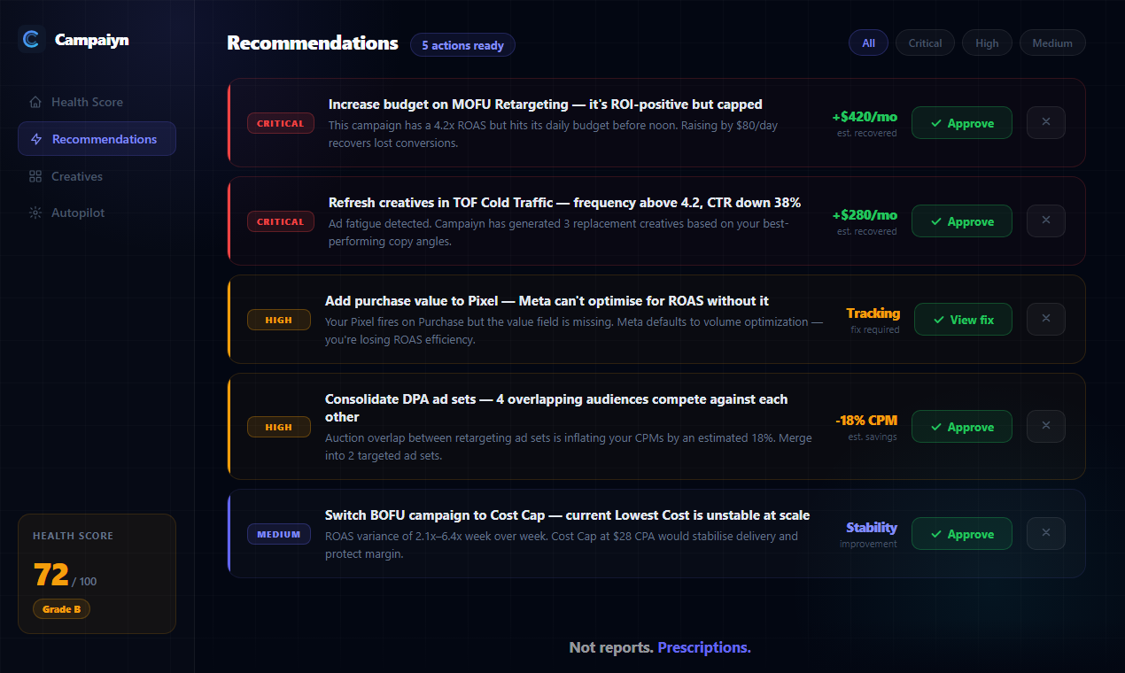 Campaiyn gallery image