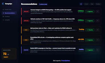 Campaiyn gallery image