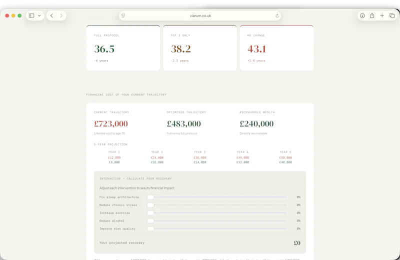VIARUM  screenshot 5