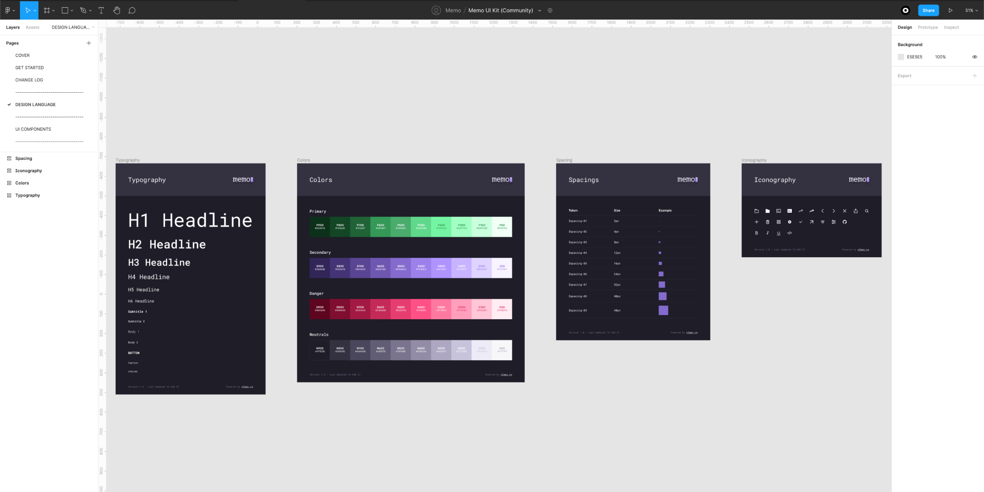 Memo Free UI Kit on Figma gallery image