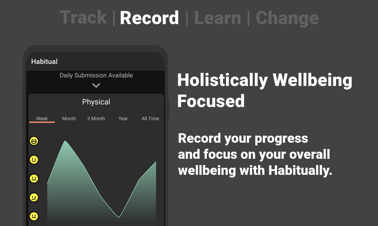 Habituellement media 3