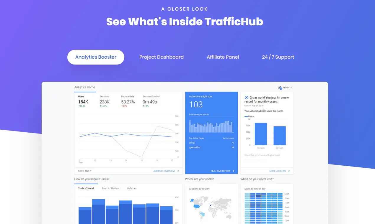 TrafficHub.io gallery image