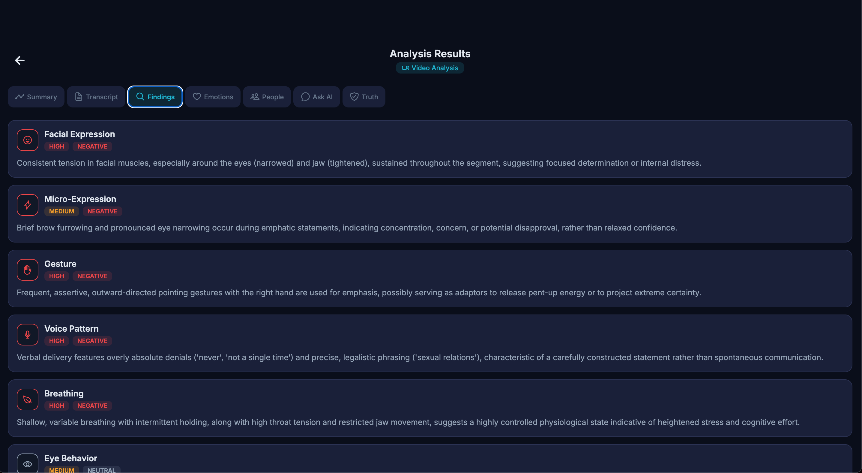 BehaviorCam gallery image